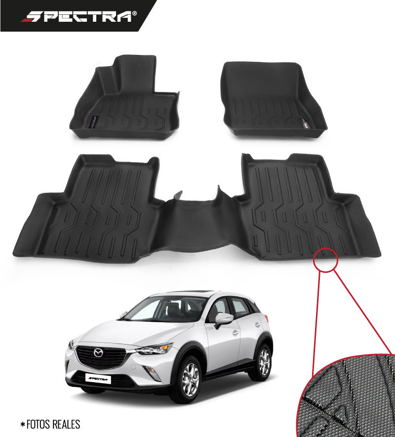 Mazda CX3 (2016+) Textura Antideslizante