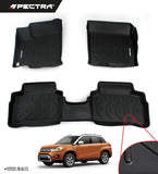 Suzuki Vitara (2016+) Textura Lisa