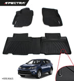 Toyota RAV4 (2013-2018)