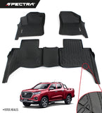 Changan Hunter (2022+) Textura Antideslizante