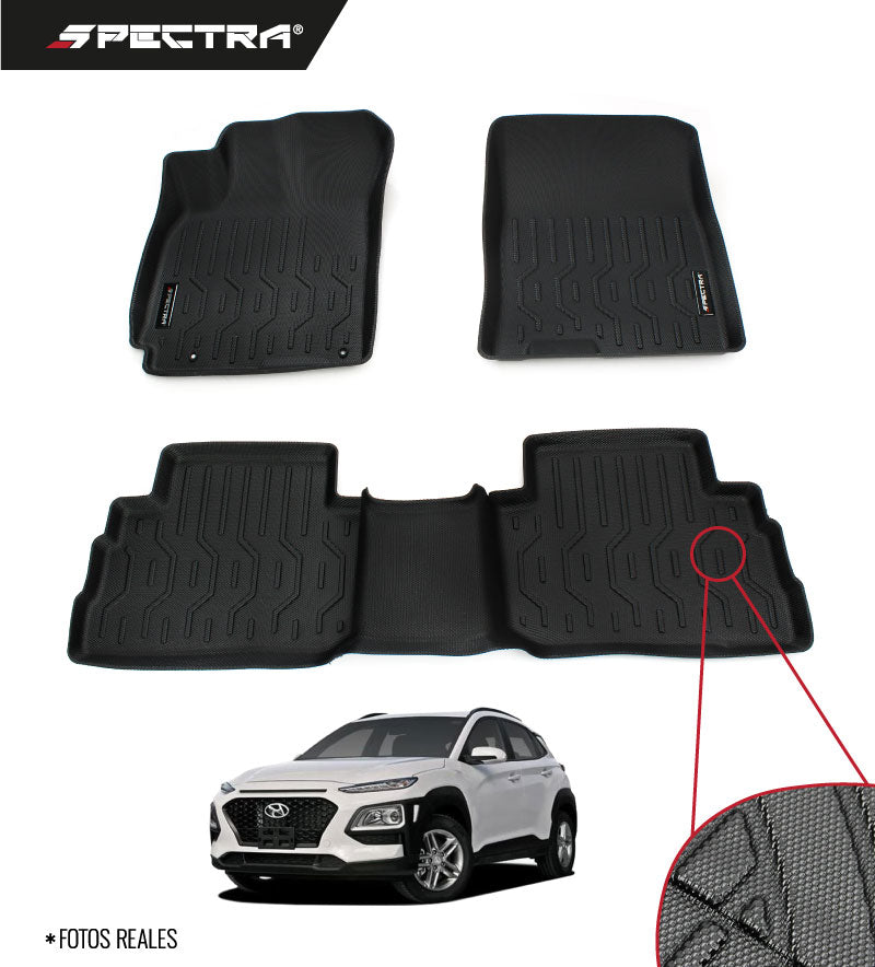 Hyundai Kona (2017-2021) Textura Antideslizante