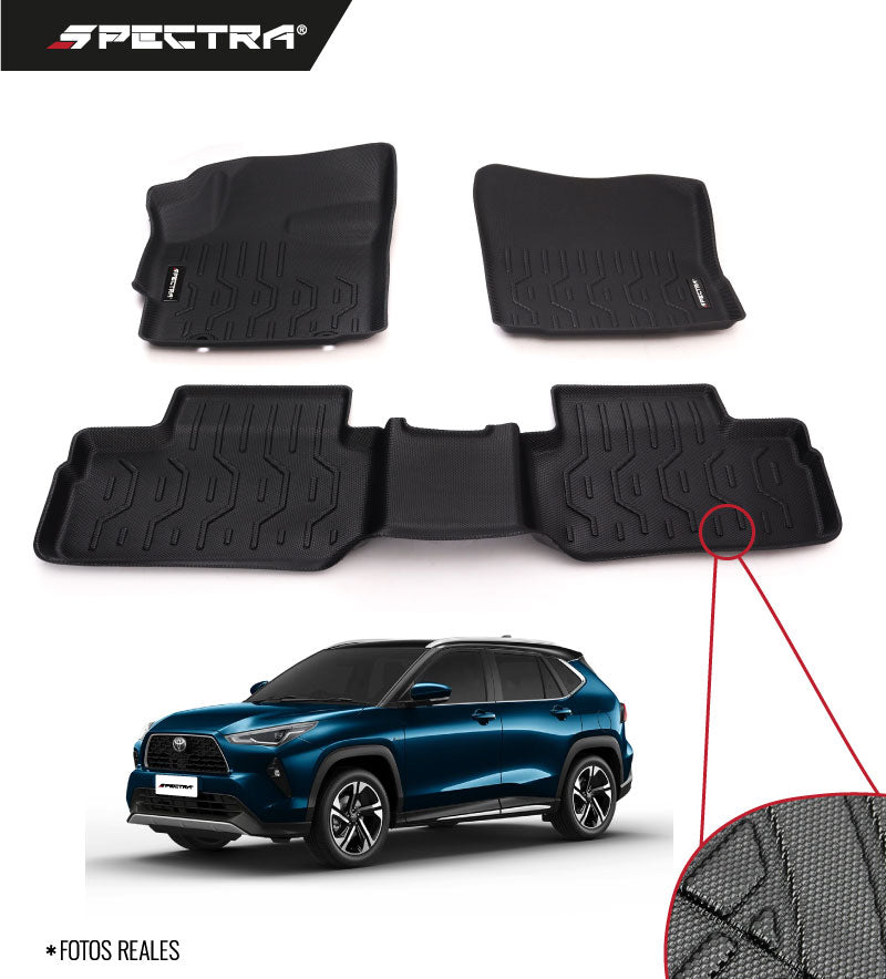 Toyota Yaris Cross (2023+) Textura Antideslizante