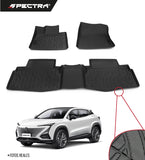 Changan Uni T (2021+) Textura Antideslizante