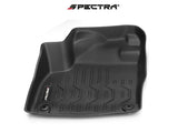 Ford Territory (2023+) Textura Lisa