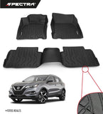 Nissan Qashqai (2018-2022) Textura Antideslizante