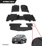 Ford Everest (2023+) Textura Lisa
