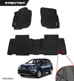 Toyota RAV4 (2013-2018) Textura Antideslizante
