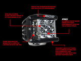 PAR CUBOS RIGID D-SS PRO FLOOD