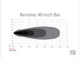 BARRA LED RIGID REVOLVE 40" DRL AMBAR