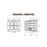 PAR CUBOS RIGID RADIANCE POD RGBW 3"